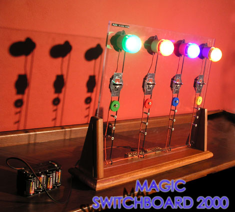 MAGIC SWITCHBOARD 2000
